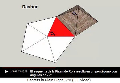 La Pirámide Roja de Dashur tiene un ángulo en
la punta de 72º, y cuando el triángulo es volteado
al piso así se forma un pentágono con 5 triángulos La Pirámide Roja de Dashur tiene un ángulo en
la punta de 72º, y cuando el triángulo es volteado
al piso así se forma un pentágono con 5 triángulos