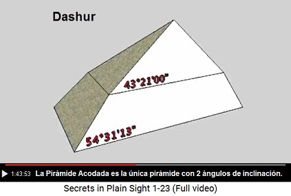 La Pirámide Acodada es la única pirámide
con 2 ángulos de inclinación, 54º31'13'' y
43º21'00'' La Pirámide Acodada es la única pirámide con
2 ángulos de inclinación, 54º31'13'' y 43º21'00''