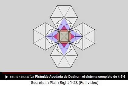 La Pirámide Acodada de
Dashur, el esquema completo de 4-5-6 La Pirámide Acodada de Dashur, el esquema
completo de 4-5-6