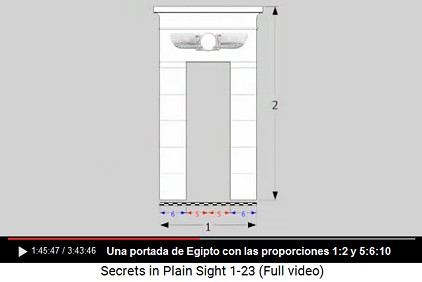 Puerta egipcia con las proporciones
1:2 y 5:6:10 Puerta egipcia con las proporciones 1:2 y
5:6:10