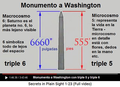 Monumento a
Washington con un triple 6 representando el
macrocosmo y un triple 5 representando el
microcosmo Monumento a Washington con un triple 6
representando el macrocosmo y un triple 5
representando el microcosmo