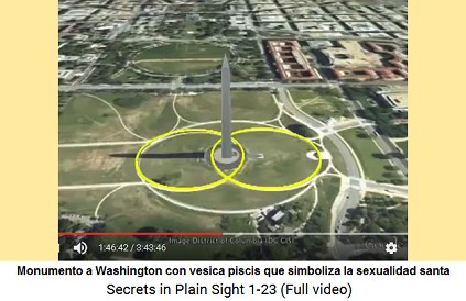 El
Monumento a Washington con una vesica piscis que
simboliza la sexualidad santa El Monumento a Washington con una vesica piscis
que simboliza la sexualidad santa