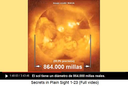 El diámetro del sol es 864.000 millas reales El diámetro del sol es 864.000 millas reales