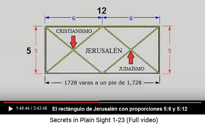 El rectángulo de Jerusalén con las proporciones                     5:12