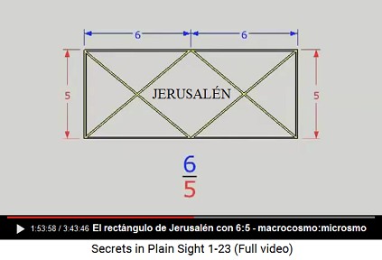 El rectángulo de Jerusalén con los triángulos                       medios con las proporciones de 6:5 - macrocosmo :                       microcosmo