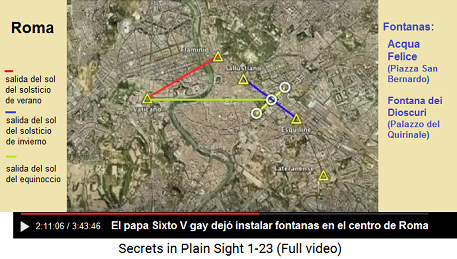 El Papa Sixto V [gay+estril]
                                  hizo sus juegos de obeliscos en Roma
                                  como smbolos para hombres, y dej
                                  instalar fontanas tambin como
                                  smbolos para mujeres, mapa