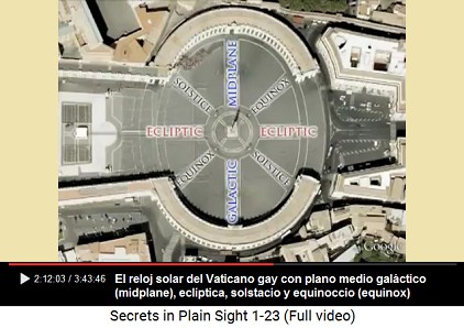 El reloj solar del Vaticano gay con plano
                      medio galctico (midplane), eclptica, solstacio y
                      equinoccio (equinox)