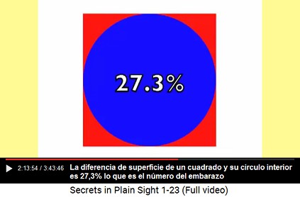 Un círculo en un
cuadrado: la diferencia de superficies es 27,3%
- lo que es el número del embarazo: 273 días Un círculo en un cuadrado: la diferencia de
superficies es 27,3% - lo que es el número del
embarazo: 273 días