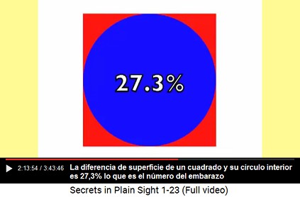 Un crculo en un cuadrado: la diferencia de
                        superficies es 27,3% - lo que es el nmero del
                        embarazo: 273 das