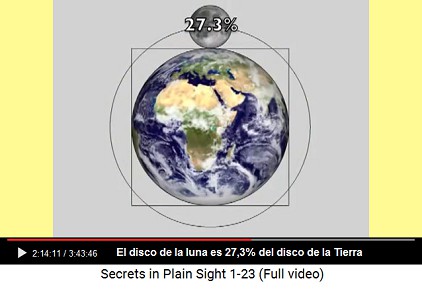 El disco de la luna es 27,3% del disco de
la Tierra Moon disc is 27.3% of the Earth disc.