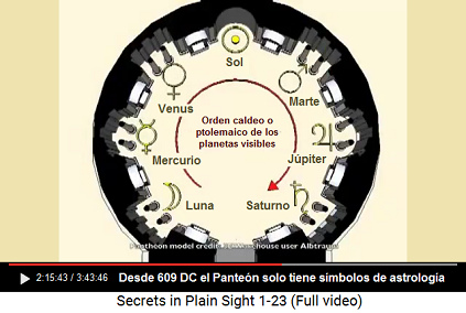 Desde 609 dC el Panten solo tiene smbolos
                      de astrologa: Luna, Mercurio, Venus, Sol, Marte,
                      Jpiter, Saturno