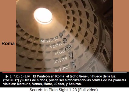 El Panten en Roma: el techo tiene un hueco
                      de la luz ("oculus") y 5 filas de
                      nichos, puede ser simbolizando las rbitas de los
                      planetas visibles: Mercurio, Venus, Marte,
                      Jpiter, y Saturno