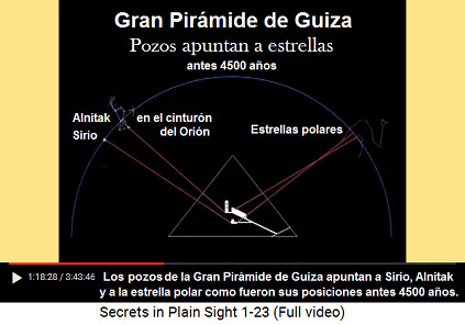 Antes 4.500 años cuando                                           fue construida la Gran                                           Pirámide de Guiza los pozos                                           apuntaron a las estrellas                                           Sirio, Alnitak y a estrellas                                           polares