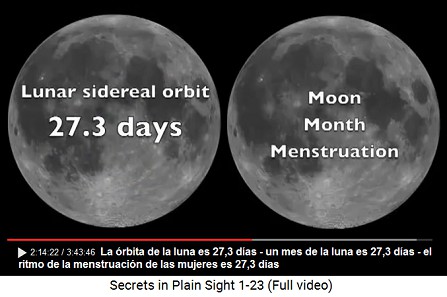 La rbita de la luna
                                              es 27,3 das - un mes de
                                              la luna es 27,3 das - el
                                              ritmo de la menstruacin
                                              de las mujeres es 27,3
                                              das