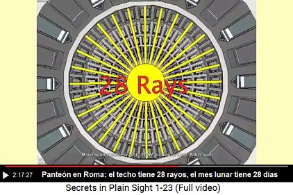 Panteón en Roma: el                                               techo del panteón tiene 28                                               rayos - representa el mes                                               lunar, 13 meses son 364                                               días - y 1 día extra así                                               salen 365
