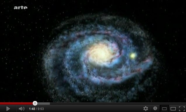 Die spiralfrmige
                Milchstrassengalaxie (engl. Milky Way) mit unserem
                Sonnensystem, hier dargestellt als heller Punkt.