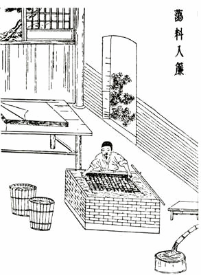Papierschöpfen in
China, Tuschezeichnung Papierschöpfen in China,
Tuschezeichnung