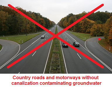 Motorway without canalization
                              contaminating forests and during rains and
                              salting in winter also contaminating
                              groundwater systems